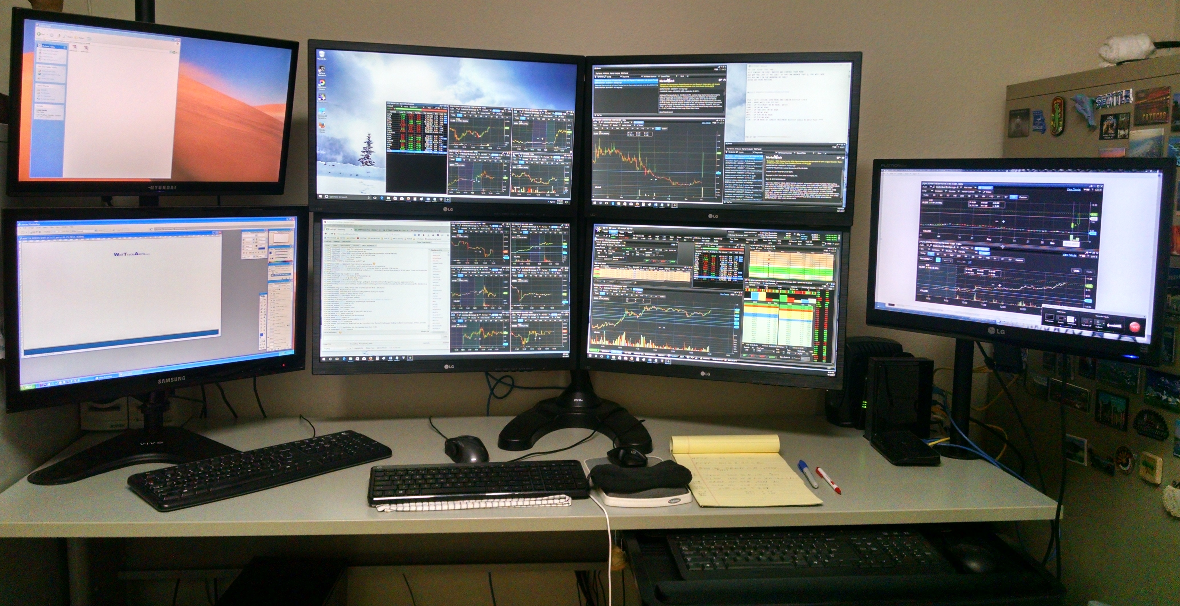 My Monitor Setup – Earn Money Trading Stocks | Stock ...